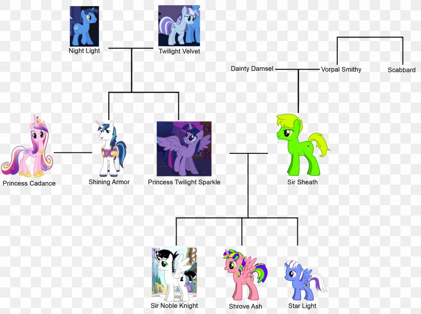 Rainbow Dash Rarity Twilight Sparkle Pinkie Pie Applejack, PNG, 2404x1797px, Rainbow Dash, Applejack, Area, Art, Brand Download Free