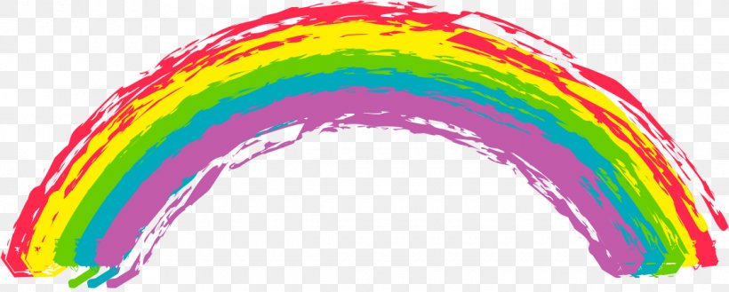 Rainbow, PNG, 1120x450px, Rainbow, Color, Drawing, Magenta, Pink Download Free