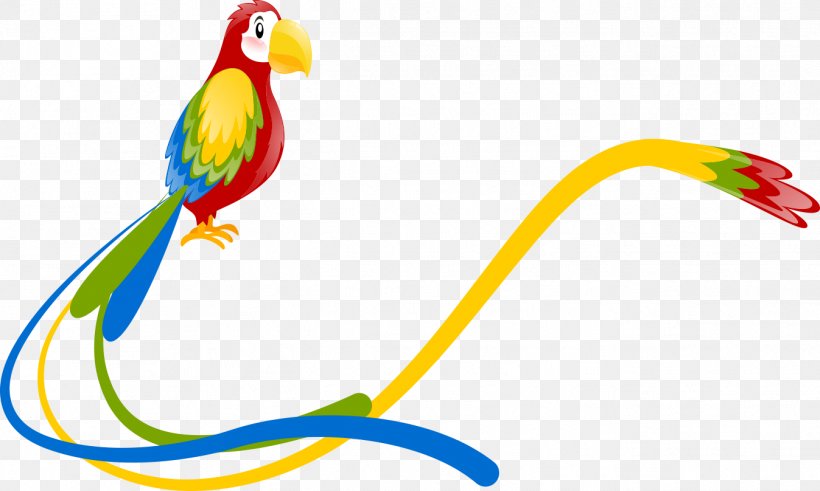 Bird Parrot, PNG, 1347x808px, Macaw, Animal Figure, Barricade Tape, Beak, Bird Download Free
