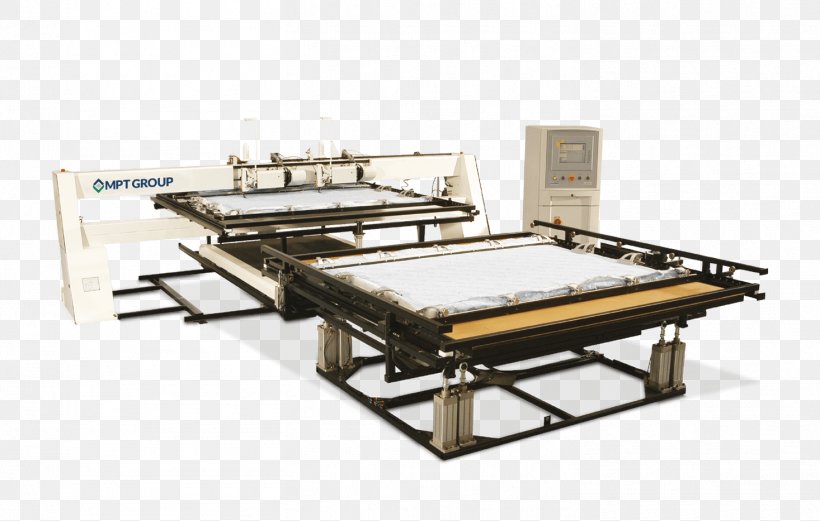 Machine Quilting Mattress Bed Frame, PNG, 1466x933px, Machine Quilting, Bed, Bed Frame, Bed Sore, Bedding Download Free