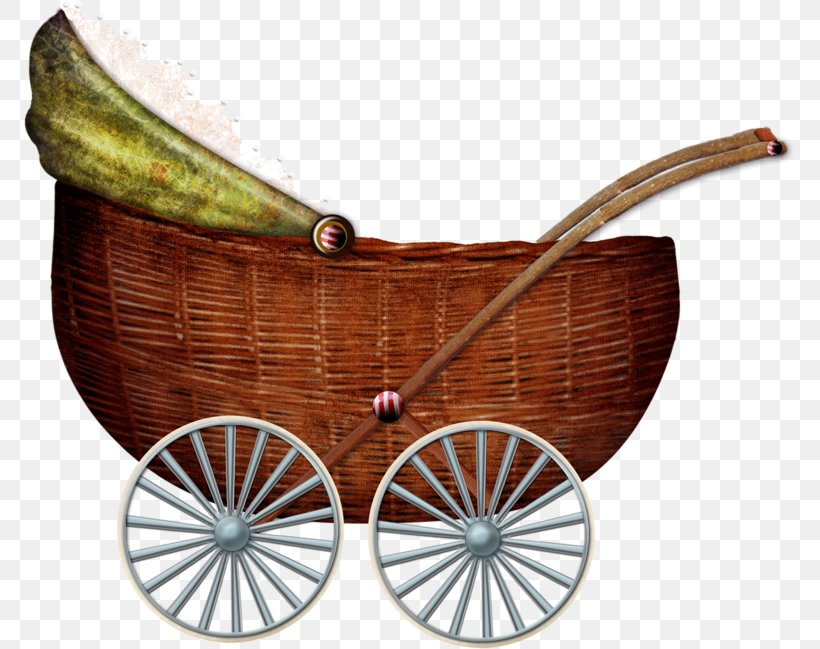 Baby Background, PNG, 771x649px, Stroller, Baby Carriage, Baby Products, Carriage, Cart Download Free