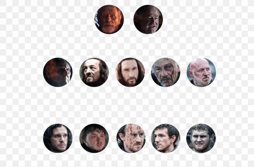 Jeor Mormont A Game Of Thrones Jon Snow Samwell Tarly Theon Greyjoy, PNG, 1692x1118px, Jeor Mormont, Button, Eye, Family, Family Tree Download Free