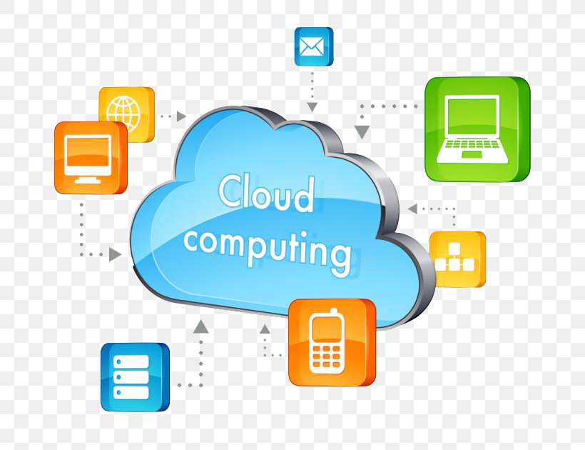 Cloud Computing Infrastructure As A Service Data Center Software As A Service, PNG, 754x630px, Cloud Computing, Amazon Web Services, Area, Brand, Cloud Computing Architecture Download Free