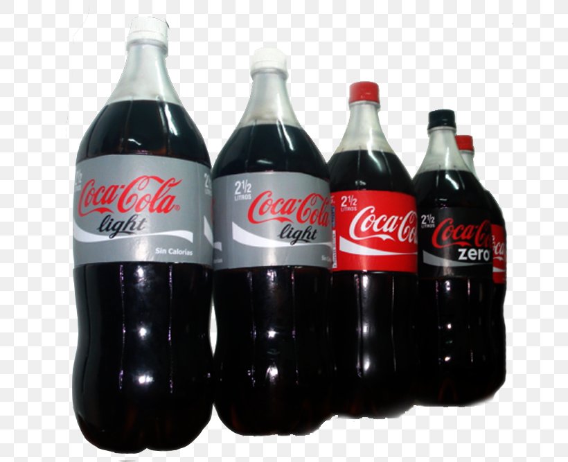 Coca-Cola Glass Bottle Service, PNG, 697x667px, Cocacola, Bottle, Carbonated Soft Drinks, Coca, Coca Cola Download Free