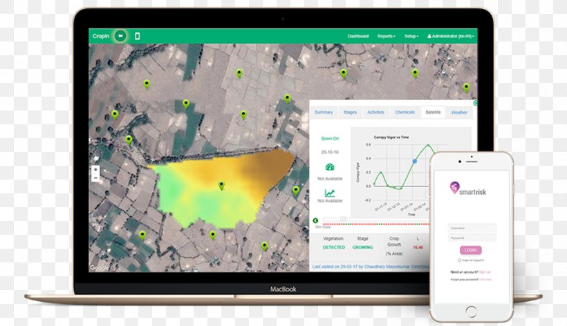 CropIn Technology Solutions Risk Management Business Risk Assessment, PNG, 1000x576px, Risk Management, Agriculture, Business, Computer Software, Crop Download Free