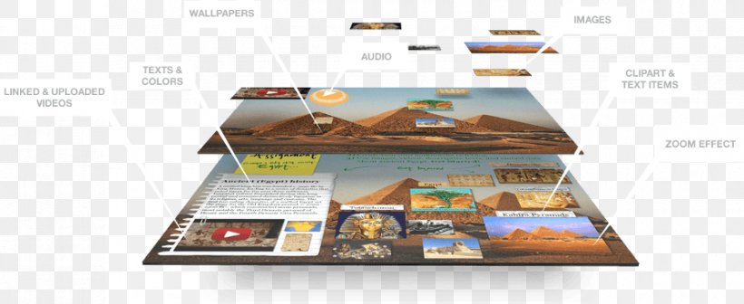 Glogster Blog Education, PNG, 890x365px, Glogster, Blog, Brand, Canva, Edu Download Free