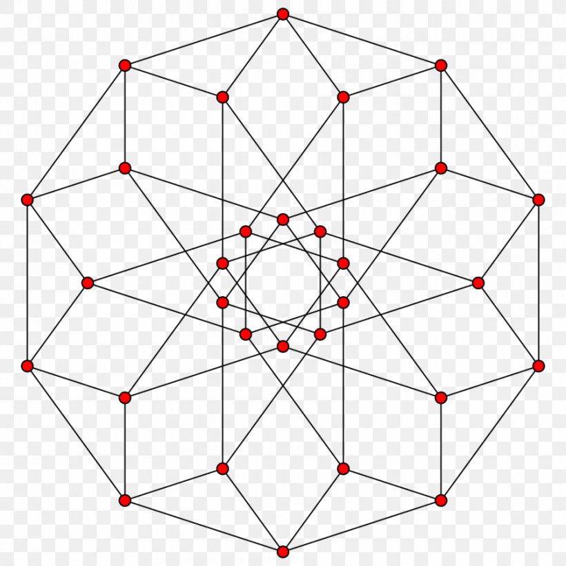 Regular Skew Polyhedron Regular Polyhedron 5-cell Skew Polygon, PNG, 900x900px, Regular Skew Polyhedron, Area, Diagram, Drawing, Face Download Free