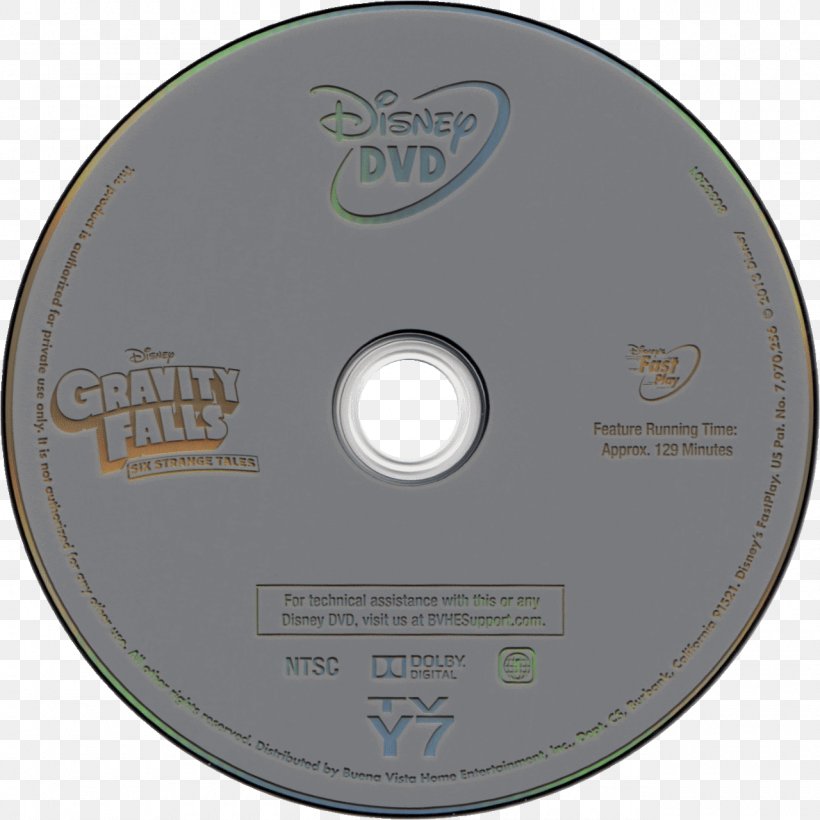 Compact Disc DVD Data Storage, PNG, 1280x1280px, Compact Disc, Brand, Computer Hardware, Data, Data Storage Download Free
