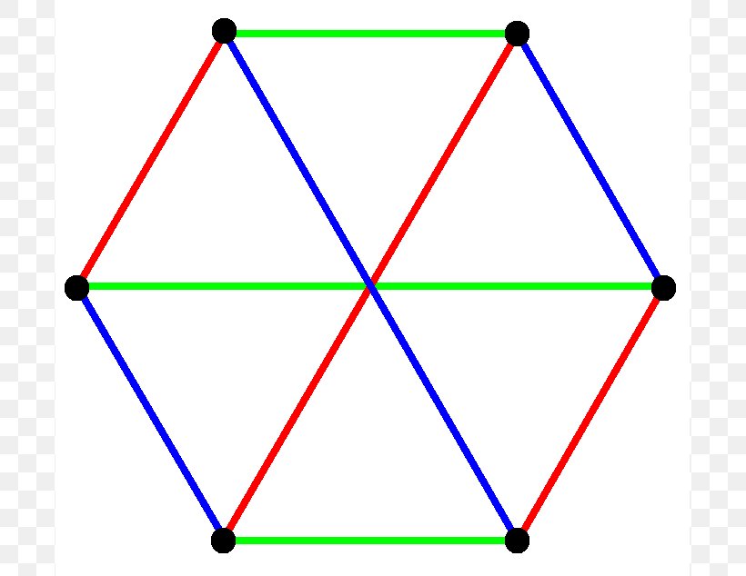 Complex Polygon Triangle Complete Bipartite Graph Line, PNG, 697x634px, 33 Duoprism, Complex Polygon, Area, Bipartite Graph, Complete Bipartite Graph Download Free