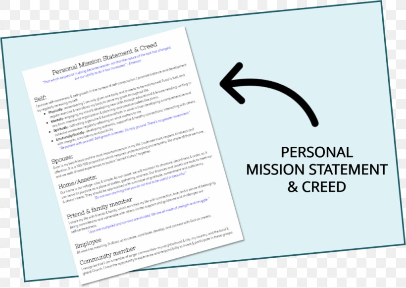 Paper Mission Statement Business Plan Vision Statement, PNG, 1024x726px, Paper, Brand, Business, Business Plan, Google Download Free