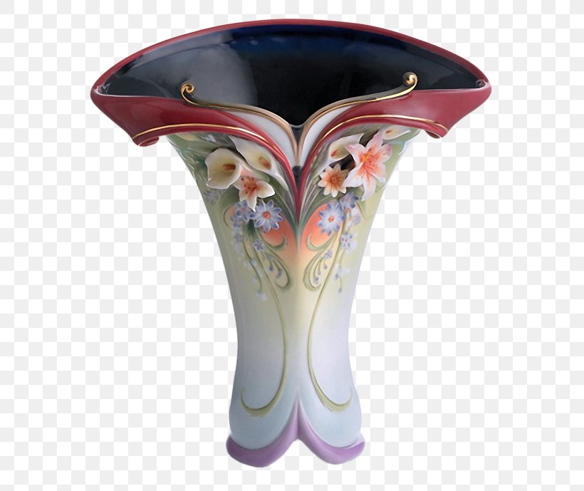 Chinese Ceramics Chinese Export Porcelain Franz-porcelains, PNG, 600x689px, Chinese Ceramics, Art, Artifact, Bone China, Ceramic Download Free