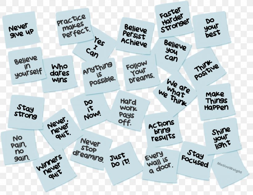 Post-it Note Motivation Paper Need Attribution, PNG, 1459x1125px, Postit Note, Attribution, Blog, Code, Information Download Free