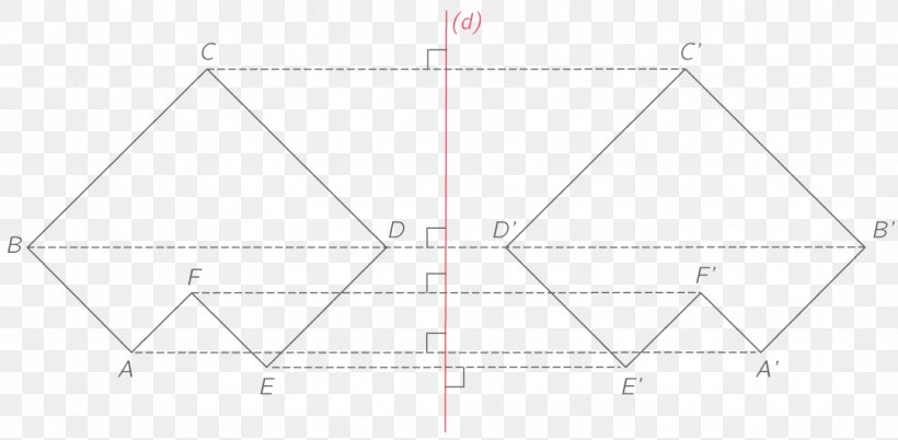 Triangle Point Diagram, PNG, 1081x531px, Triangle, Area, Diagram, Point, Symmetry Download Free