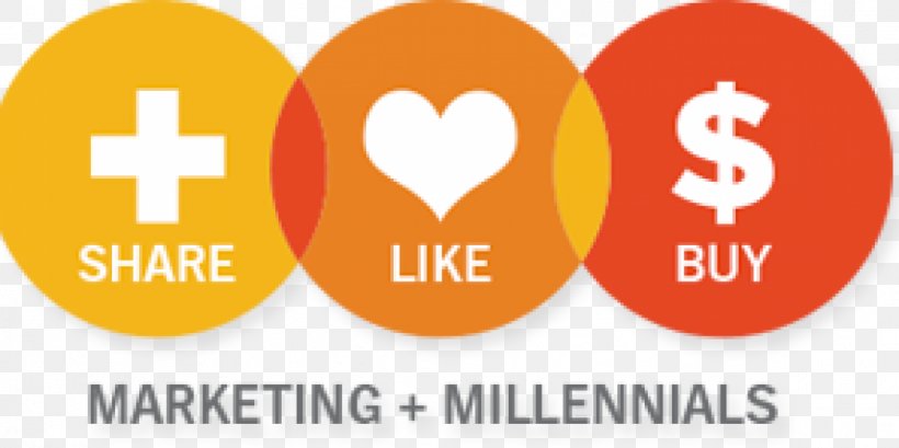 Millennials Marketing Generation Z Baby Boomers, PNG, 1156x577px, Millennials, Area, Baby Boomers, Brand, Business Download Free