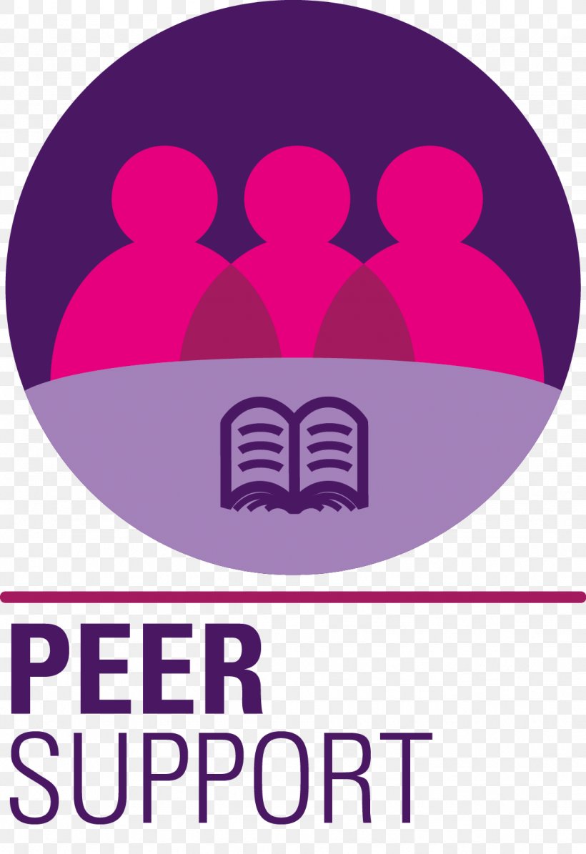Peer Mentoring Mentorship Student Learning Education, PNG, 1127x1643px, Peer Mentoring, Area, Brand, Education, Englishlanguage Learner Download Free