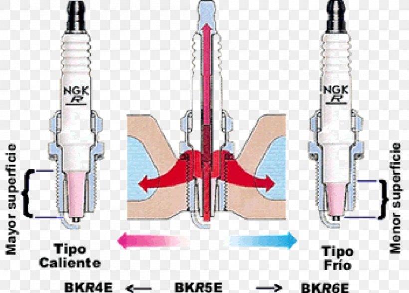 Spark Plug Car Electric Spark Combustion Chamber Glowplug, PNG, 950x681px, Spark Plug, Auto Part, Automotive Ignition Part, Car, Combustion Chamber Download Free