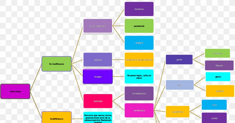 Graphic Design Brand Diagram, PNG, 1200x630px, Brand, Diagram, Purple, Rectangle, Text Download Free