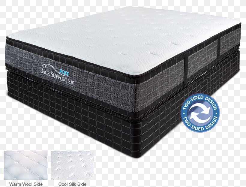 Mattress Spring Air Company Human Back United States Four Seasons Hotels And Resorts, PNG, 796x623px, Mattress, Bed, Box, Electromagnetic Coil, Four Seasons Hotels And Resorts Download Free