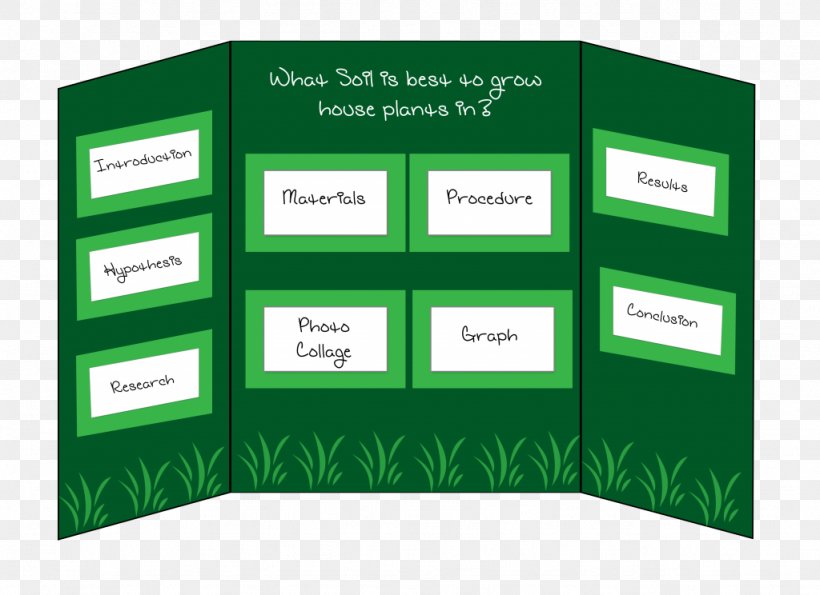 Science Fair Science Project Display Board Experiment, PNG, 1024x744px, Science Fair, Brand, Communication, Diagram, Display Board Download Free