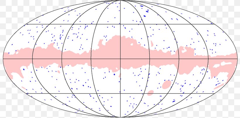 Wilkinson Microwave Anisotropy Probe Point Source Sphere Angle, PNG, 808x404px, Point Source, Anisotropy, Extragalactic Astronomy, Gigahertz, Microwave Download Free