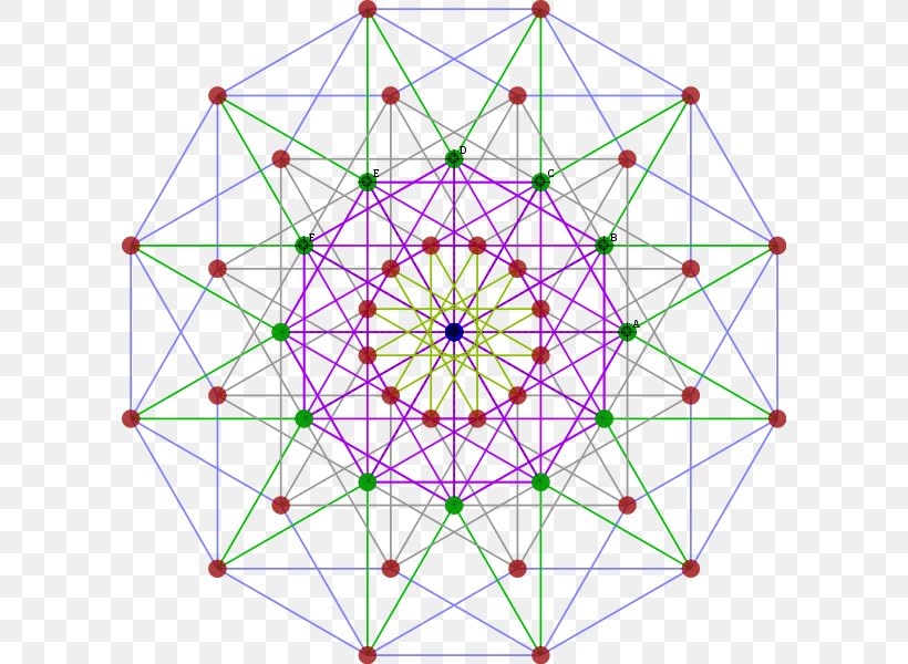 Symmetry Geometry Line Point Shape, PNG, 600x600px, Symmetry, Area, Cube, Dimension, Face Download Free