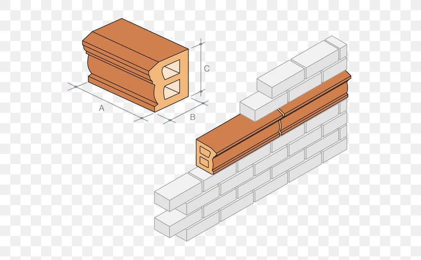 Brick Belt Course Cavity Wall, PNG, 590x507px, Brick, Architectural Engineering, Belt Course, Brickwork, Cavity Wall Download Free
