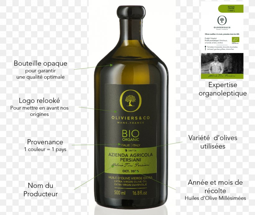 Olive Oil Oliviers & Co Huile Alimentaire, PNG, 1213x1022px, Olive Oil, Bottle, Cooking, Cooking Oil, Culinary Arts Download Free