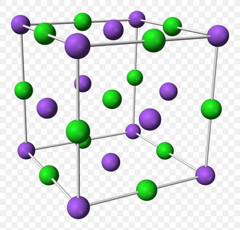 Sodium Chloride Ionic Compound Chemistry, PNG, 1100x1056px, Sodium Chloride, Atom, Body Jewelry, Caesium, Caesium Chloride Download Free