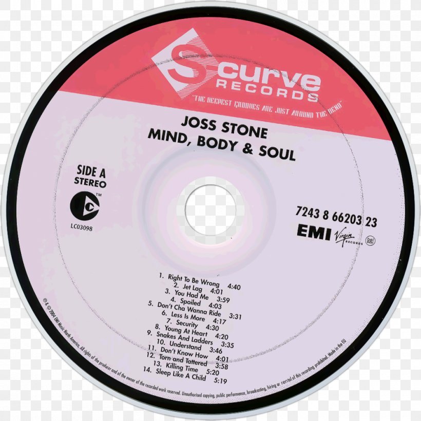 Mind, Body And Soul Mind Body & Soul Album Compact Disc Singer-songwriter, PNG, 1000x1000px, Watercolor, Cartoon, Flower, Frame, Heart Download Free
