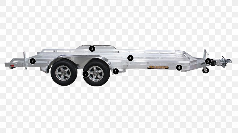 Car Utility Trailer Manufacturing Company Vehicle Motorcycle, PNG, 1200x670px, Car, Allterrain Vehicle, Auto Part, Automotive Exterior, Axle Download Free