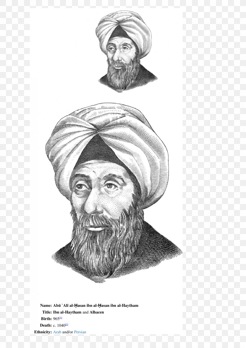 Alhazen Book Of Optics Science In The Medieval Islamic World Scientist, PNG, 1653x2339px, Alhazen, Art, Artwork, Astronomer, Beard Download Free