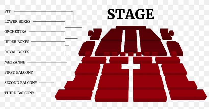 Morris Performing Arts Center Bergen Performing Arts Center Theater, PNG, 1000x522px, Theater, Aircraft Seat Map, Area, Balcony, Box Download Free