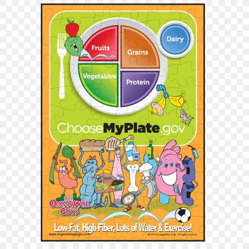 ChooseMyPlate Food Pyramid Food Group, PNG, 1000x1000px, Myplate, Area, Choosemyplate, Diet, Eating Download Free