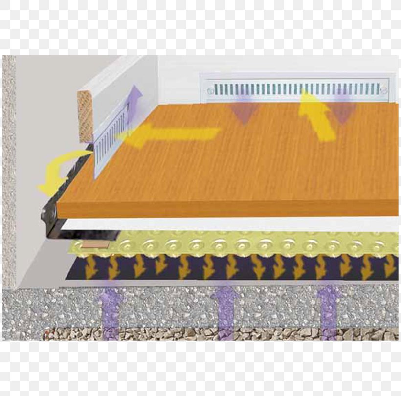 New Moisture Barrier Technology In Sweden AB Plastic Material Yellow Line AB Polyethylene, PNG, 810x810px, Plastic, Floor, Material, Polyethylene, Rectangle Download Free