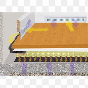 Yellow-line - New Moisture Barrier Technology In Sweden AB Plastic Material Yellow Line AB Polyethylene PNG