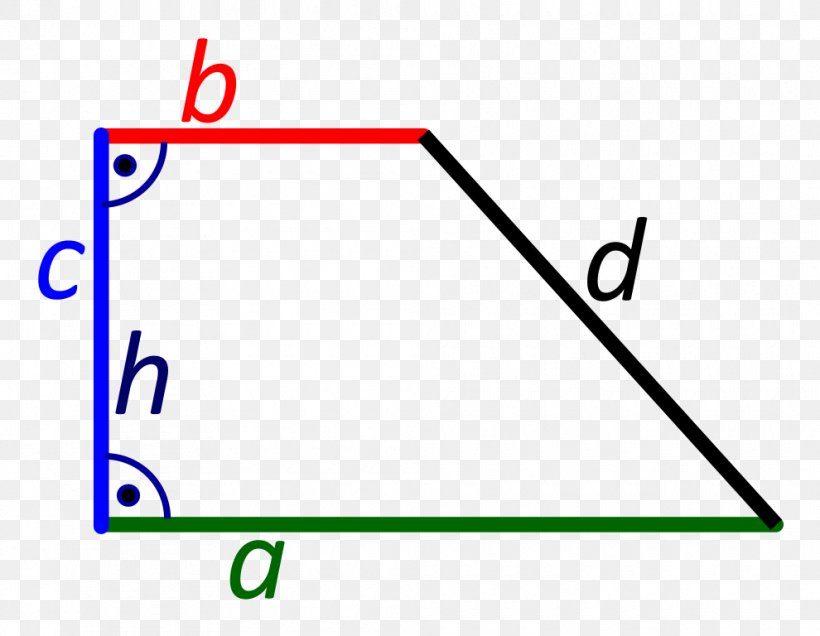 Trapezoid Square Triangle Quadrilateral, PNG, 990x768px, Trapezoid, Area, Black, Blue, Brand Download Free