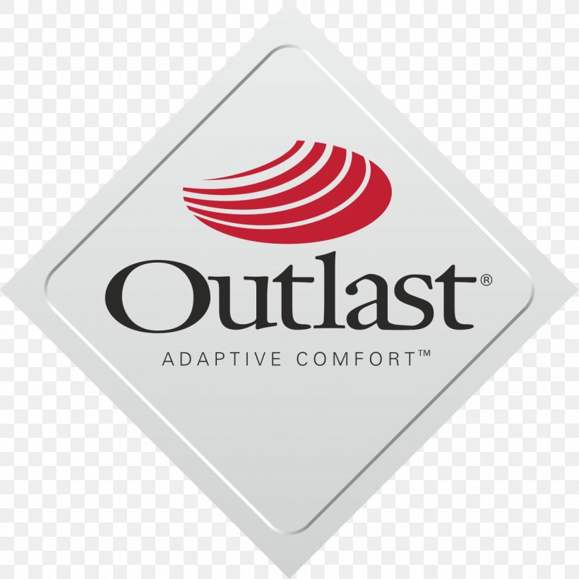 Outlast 2 Memory Foam Outlast Technologies Textile, PNG, 1274x1274px, Outlast 2, Brand, Business, Foam, Industry Download Free