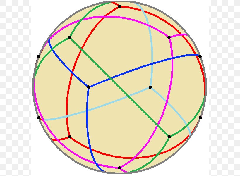 Stampede Polytope Compound Polyhedron Symmetry Geometric Shape, PNG, 610x602px, Stampede, Area, Ball, Football, Geometric Shape Download Free