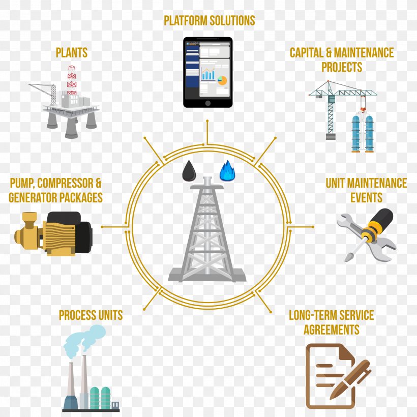 Oil Refinery Process Flow Diagram Petroleum Natural Gas, PNG, 2088x2088px, Oil Refinery, Business Process, Communication, Computer Icon, Diagram Download Free
