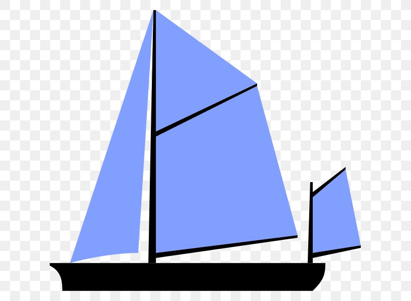 Yawl Ketch Rigging Sail Plan Mast, PNG, 661x600px, Yawl, Albero Di Maestra, Area, Cutter, Diagram Download Free