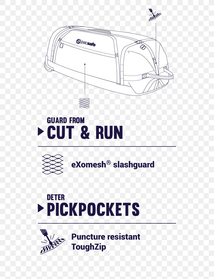 Pacsafe Anti-theft System Duffel Bags, PNG, 530x1069px, Pacsafe, Antitheft System, Area, Backpack, Bag Download Free