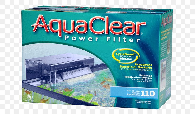 AquaClear 110 Aquarium Power Filter, PNG, 666x481px, Aquarium Filters, Aquarium, Aquatic Animal, Filtration, Pet Download Free