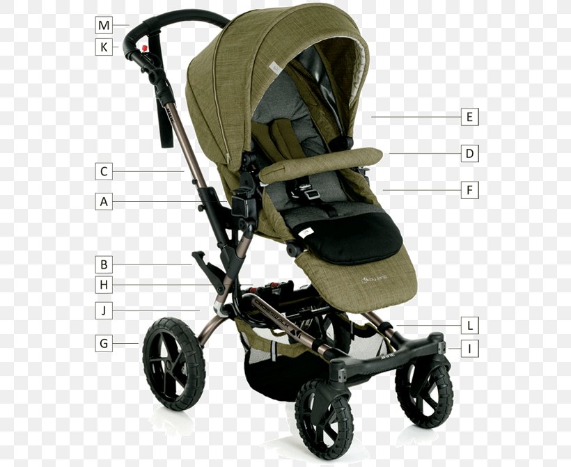 Baby Transport Jané, S.A. Price Pedestrian Crossing Baby & Toddler Car Seats, PNG, 600x671px, Baby Transport, Allterrain Vehicle, Baby Carriage, Baby Products, Baby Toddler Car Seats Download Free