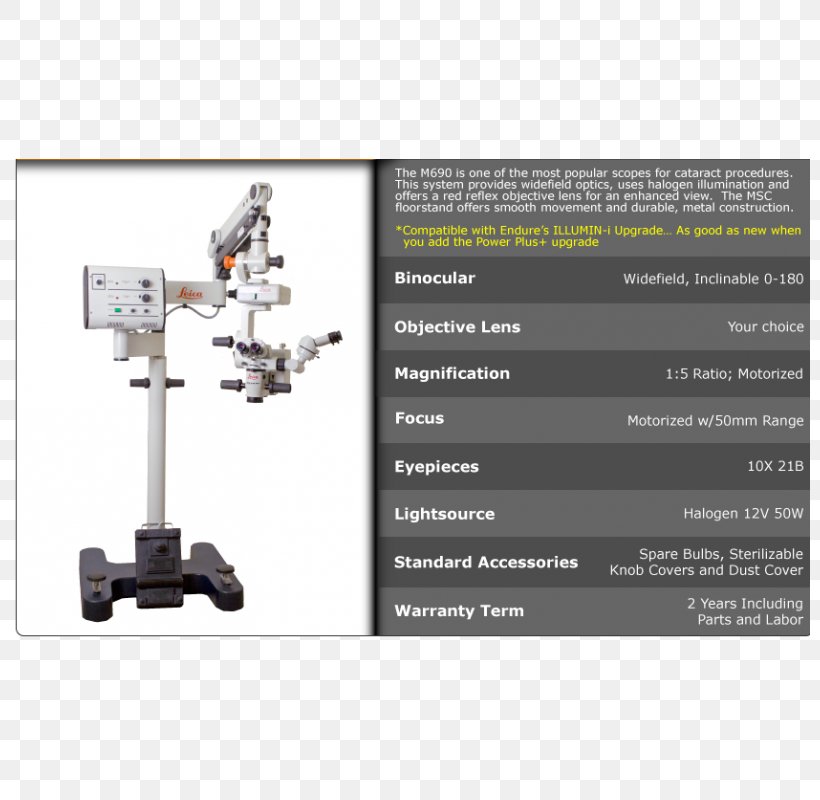 Technology Machine Scientific Instrument Optical Instrument, PNG, 800x800px, Technology, Machine, Measuring Instrument, Optical Instrument, Optics Download Free