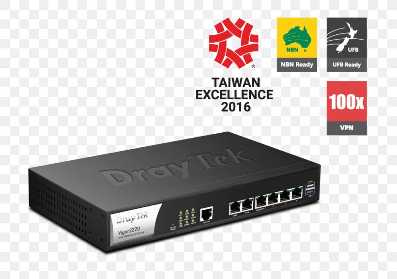 DrayTek Router Virtual Private Network Wide Area Network Gigabit Ethernet, PNG, 1024x720px, Draytek, Computer Network, Draytek Vigor2960, Electronic Device, Electronics Download Free