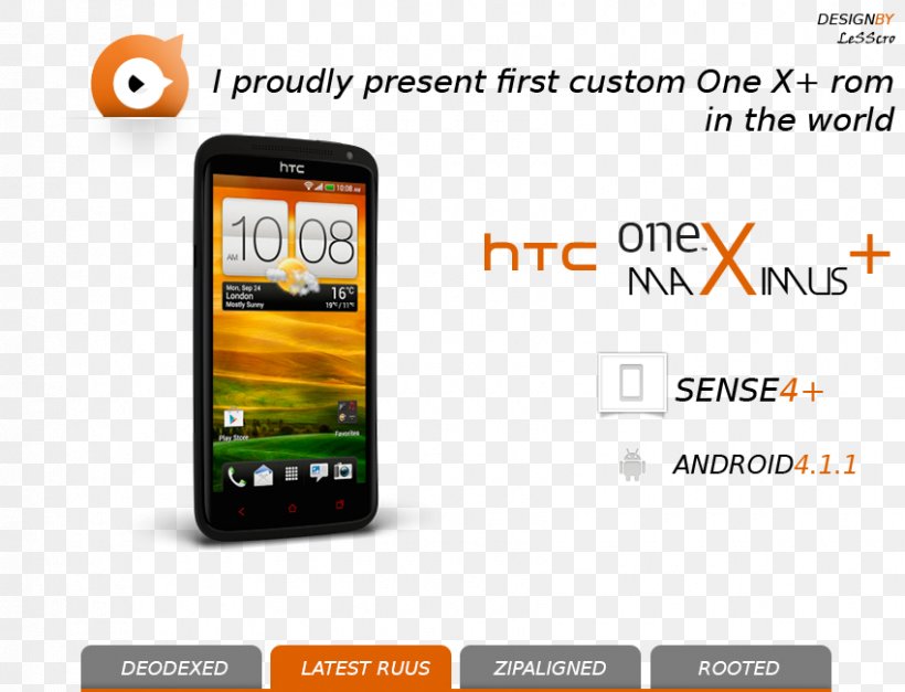 Feature Phone Smartphone HTC One M9 HTC One (M8) HTC 10, PNG, 850x650px, Feature Phone, Android, Communication, Communication Device, Electronic Device Download Free