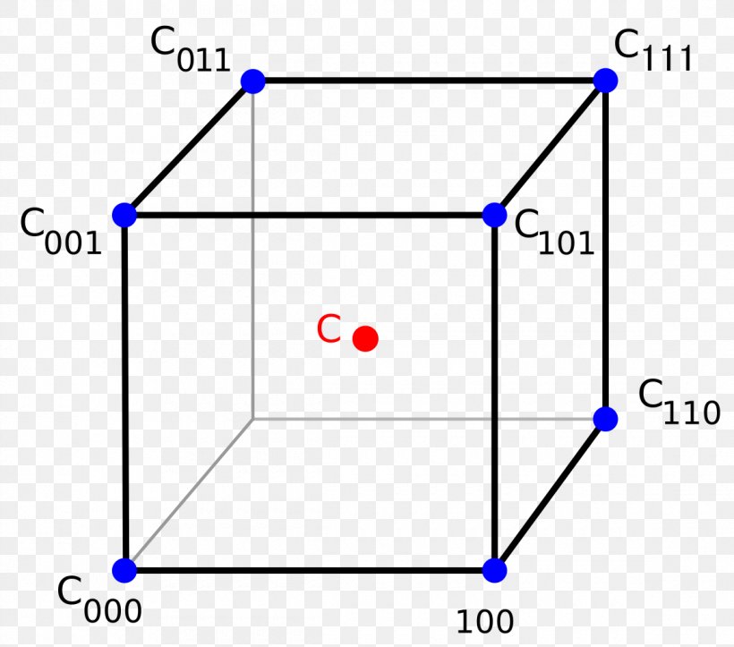 Point Trilinear Interpolation Bilinear Interpolation, PNG, 1160x1024px, Point, Algorithm, Approximation, Area, Bilinear Interpolation Download Free