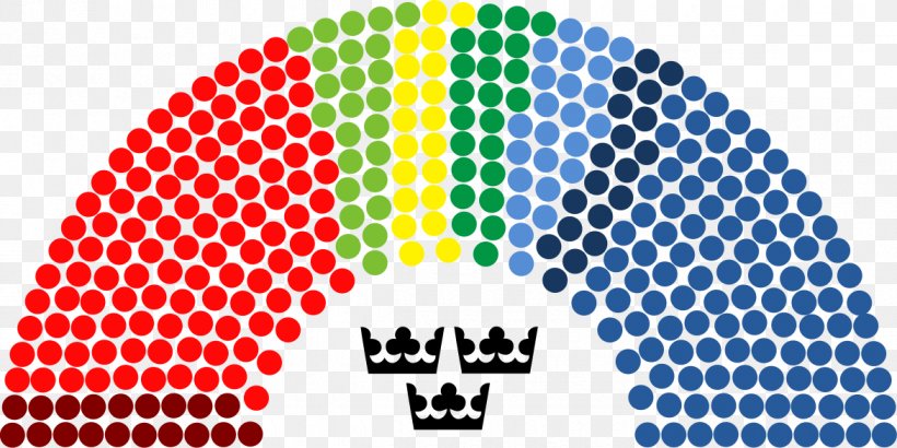 Sweden Riksdag Member Of Parliament Legislature, PNG, 1170x586px, Sweden, Area, Brand, Election, Electoral District Download Free