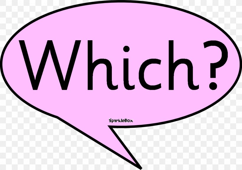 Interrogative Word Question English Grammar Clip Art, PNG, 1123x794px, Interrogative Word, Area, Brand, English, English Grammar Download Free