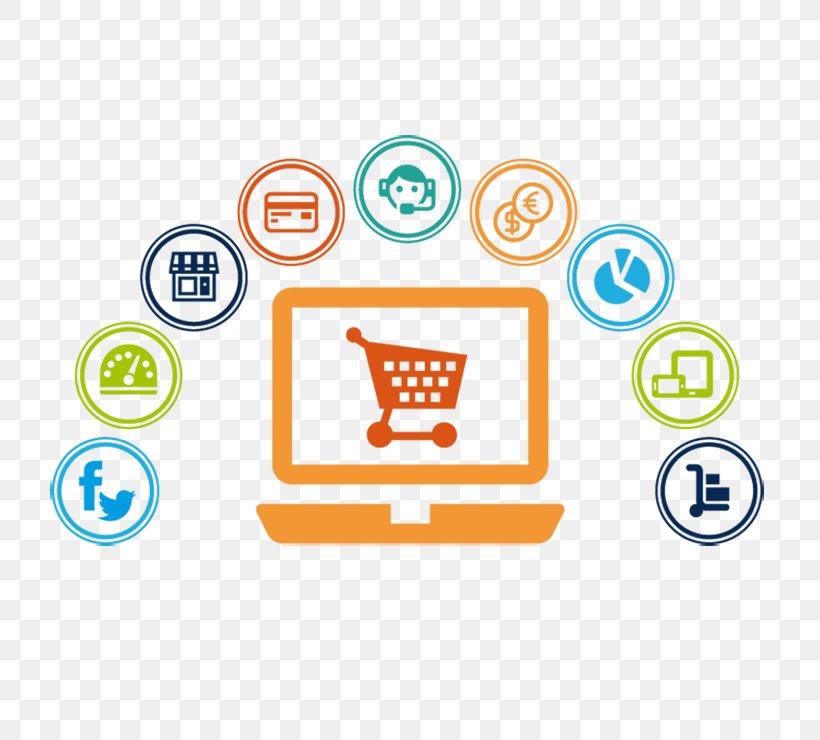Web Development E-commerce Electronic Business OpenCart, PNG, 739x740px, Web Development, Area, Brand, Business, Communication Download Free
